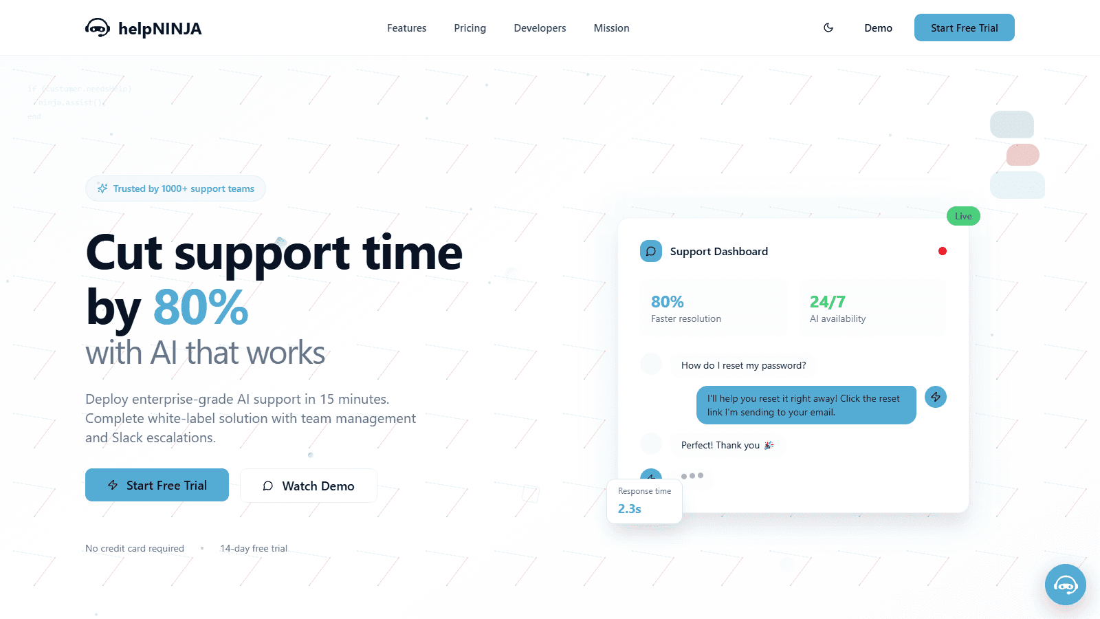 helpNINJA – AI Customer Support Platform